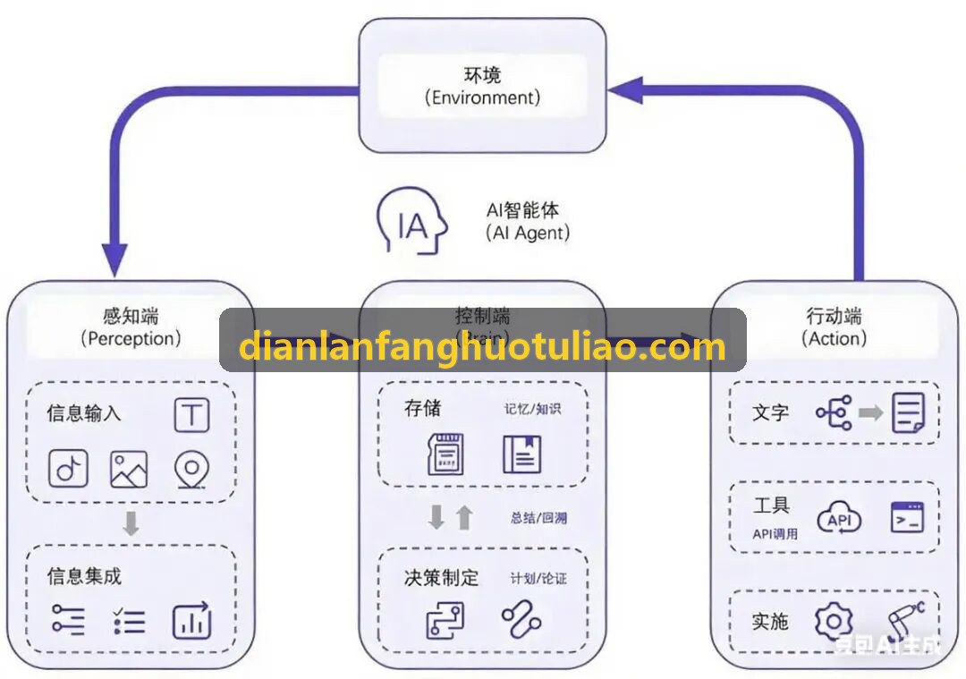J9老哥俱乐部风险控制与信创部署